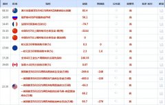 CWG资讯：美国可能