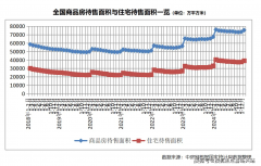 前湾壹号(售楼处)首页网坐-前湾壹号营销核心-欢